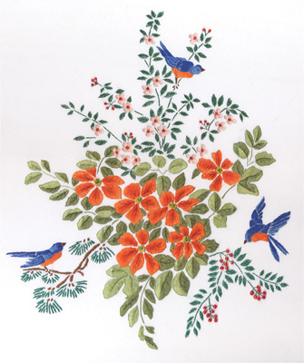 Набор для вышивания Panna Цветы и птицы Ц-1308