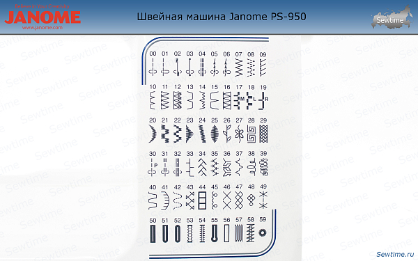Швейная машина Janome PS-950