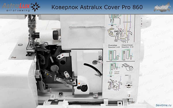 Коверлок Astralux Cover Pro 860