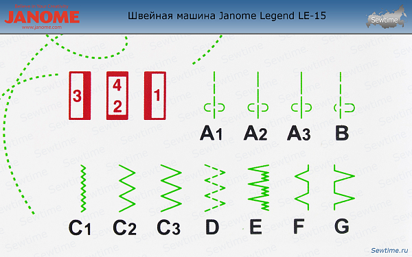 Швейная машина Janome Legend LE-15