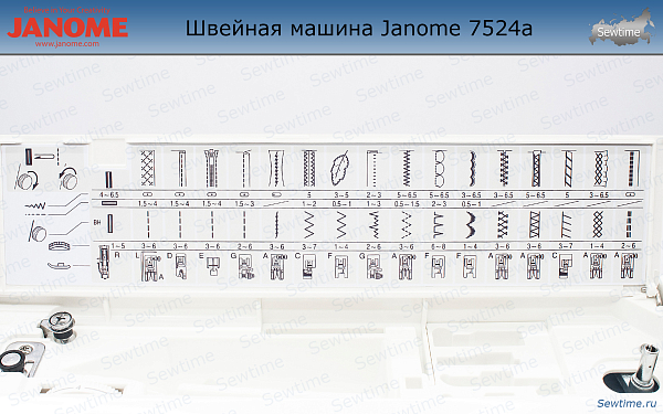 Швейная машина Janome 7524a
