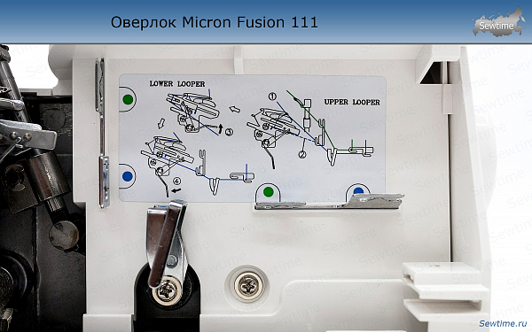 Оверлок Micron Fusion 111