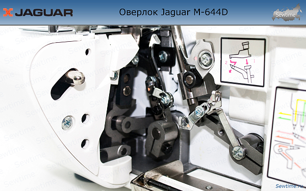 Оверлок Jaguar M-644D
