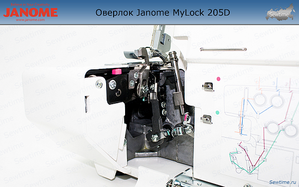 Оверлок Janome MyLock 205D