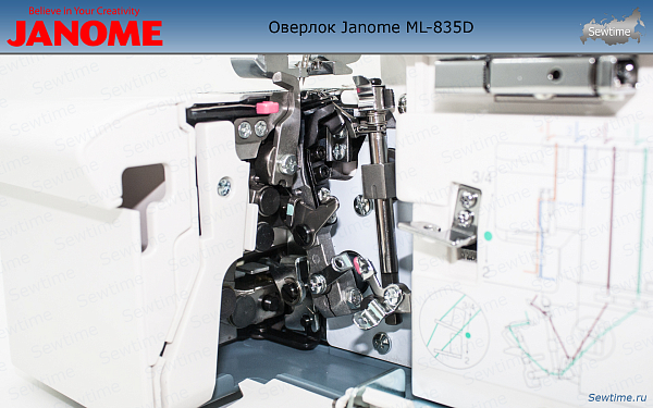 Оверлок Janome ML-835D