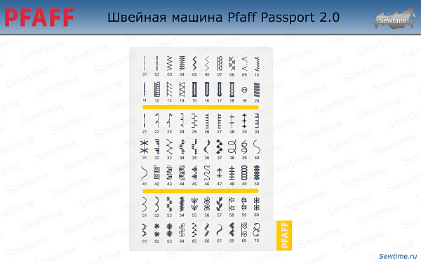 Швейная машина Pfaff Passport 2.0