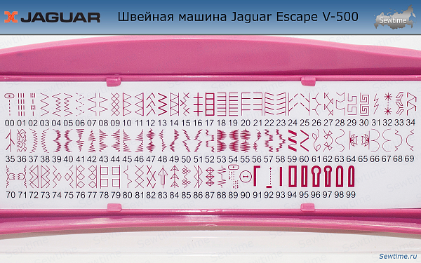 Швейная машина Jaguar Escape V 500
