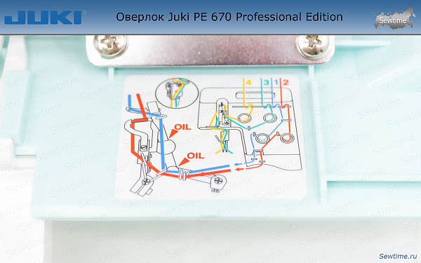 Оверлок Juki PE 670 Professional Edition